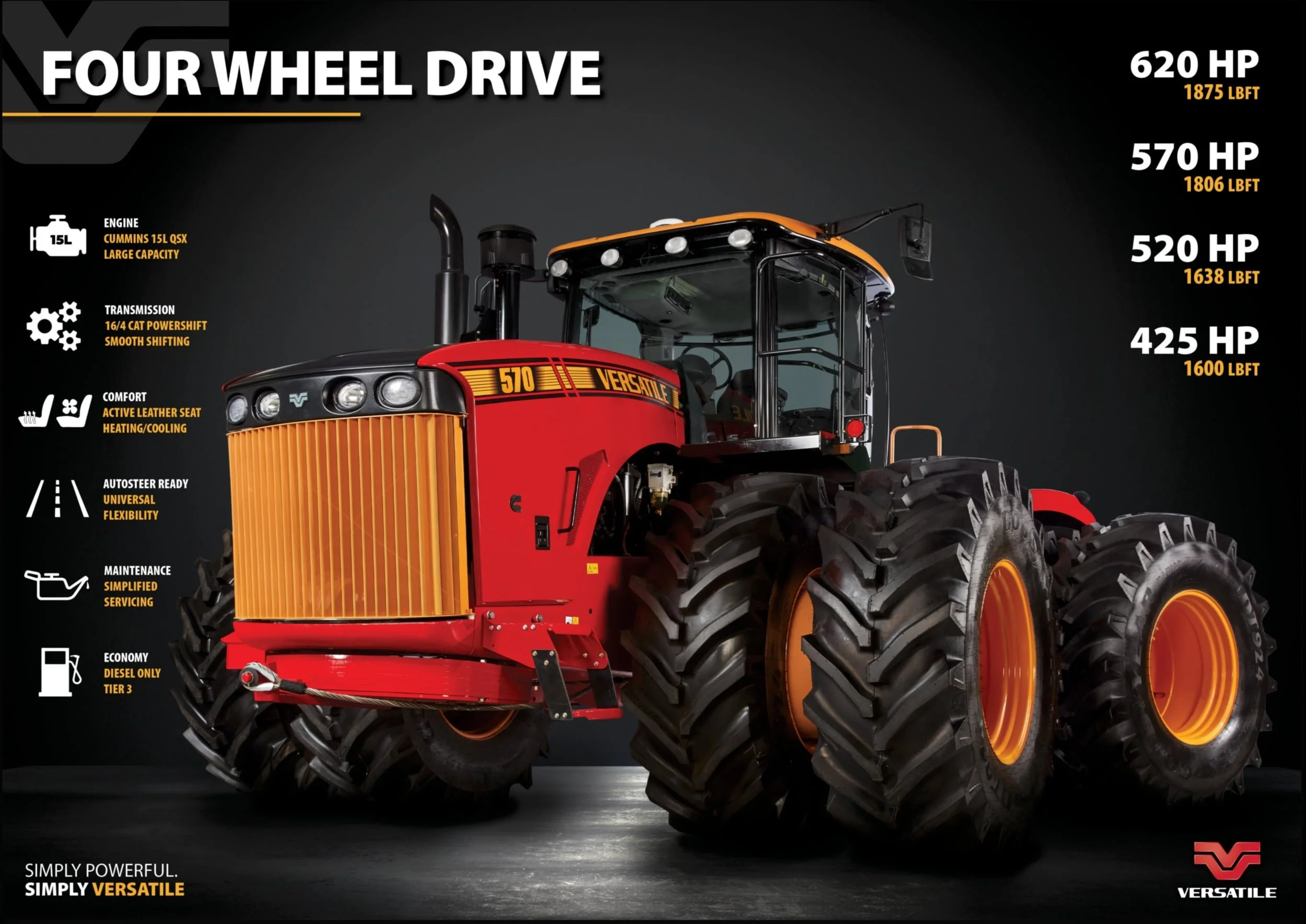 Tractor Photographer, Agricultural equipment photography, Heavy Equipment photographer,  Car Photographer, Motorcycle Photographer, Motorbike Photographer, Automotive Photographer, Transport Photographer.