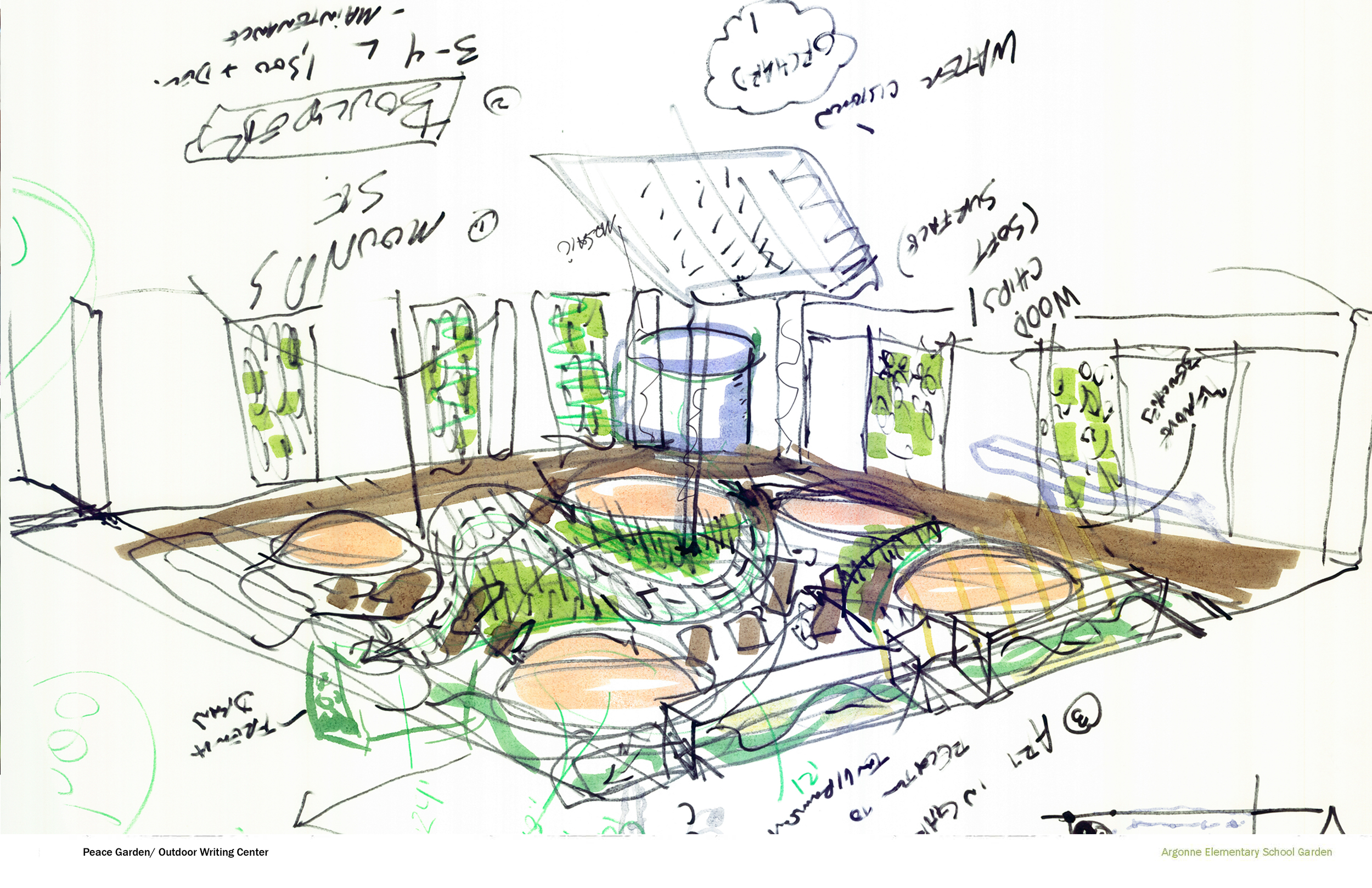 20121112_ARGONNE GARDEN_SKETCHUP csopy.jpg