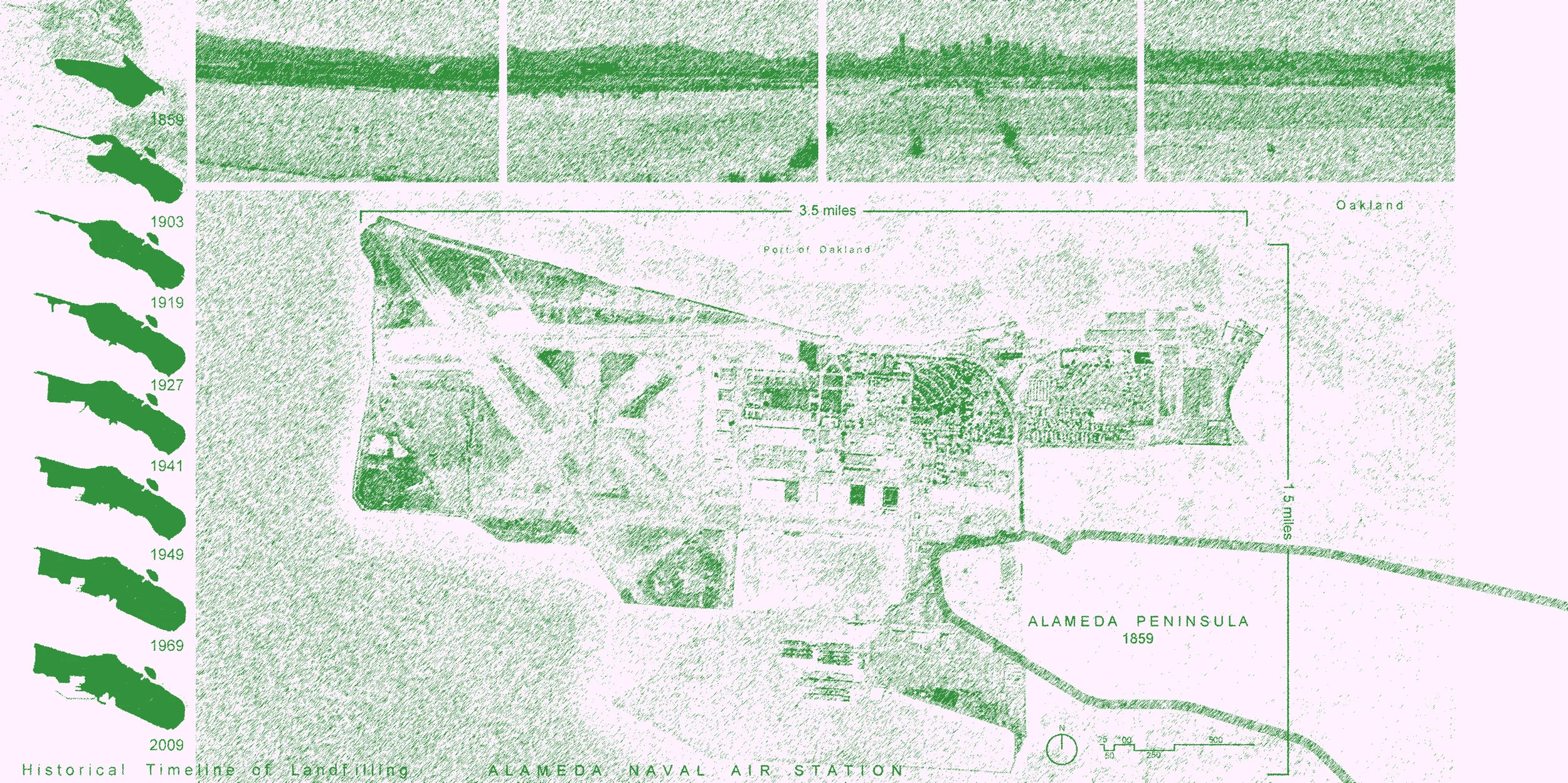 Waste Park