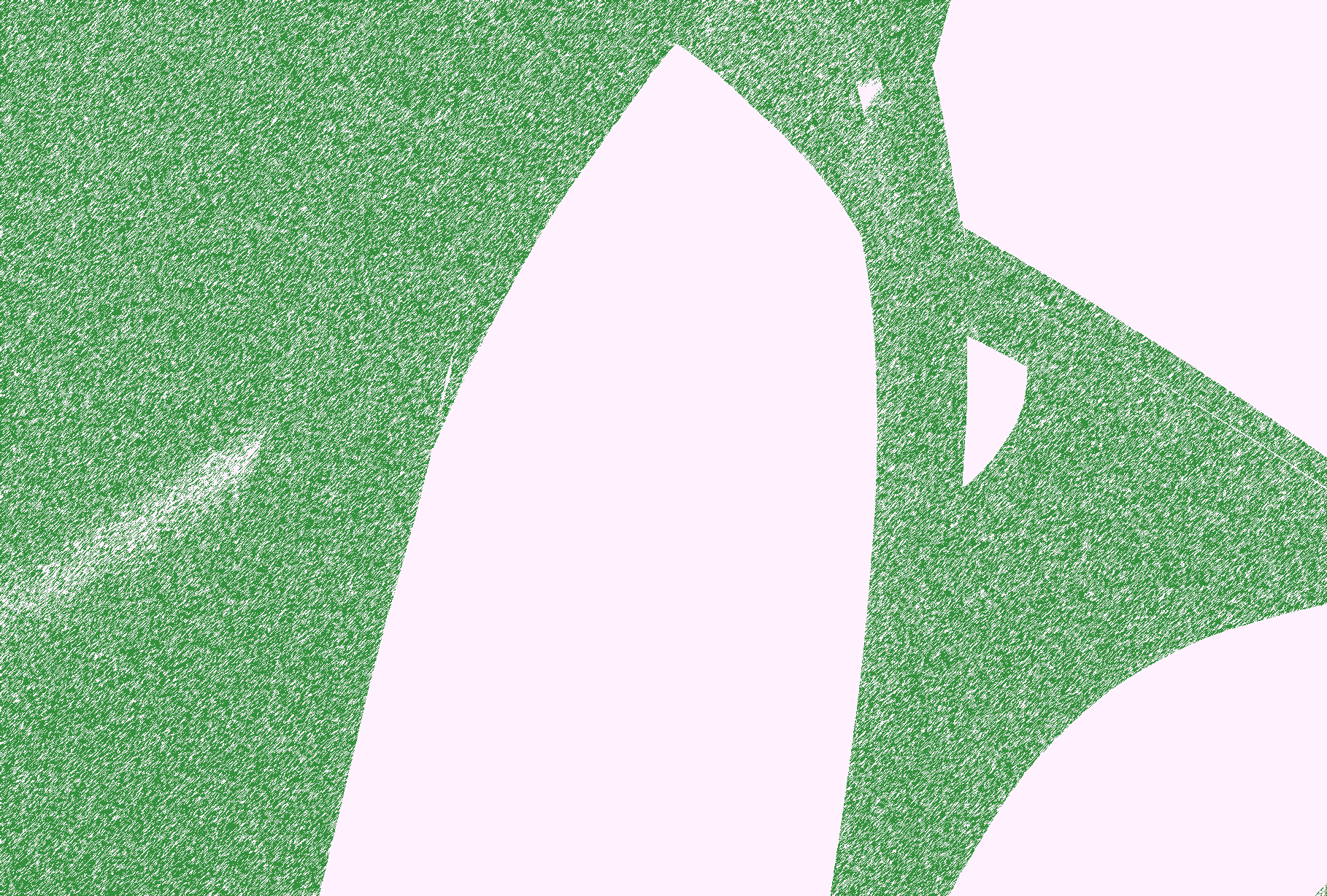 travels through the americas