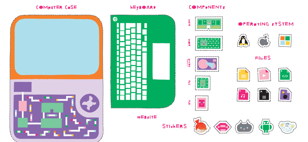 Image from: Hello Ruby