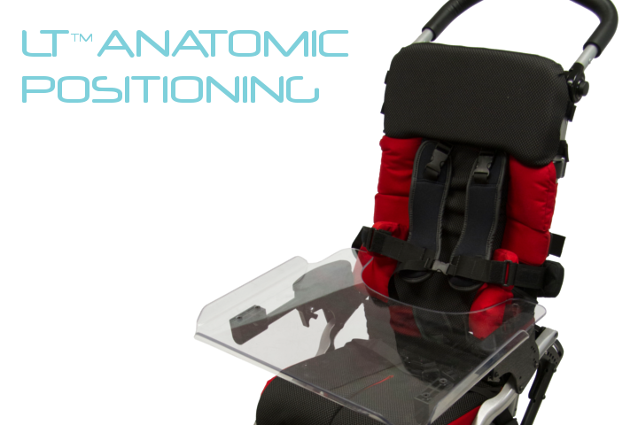 reach-tech-lt-anatomic-positioning.png