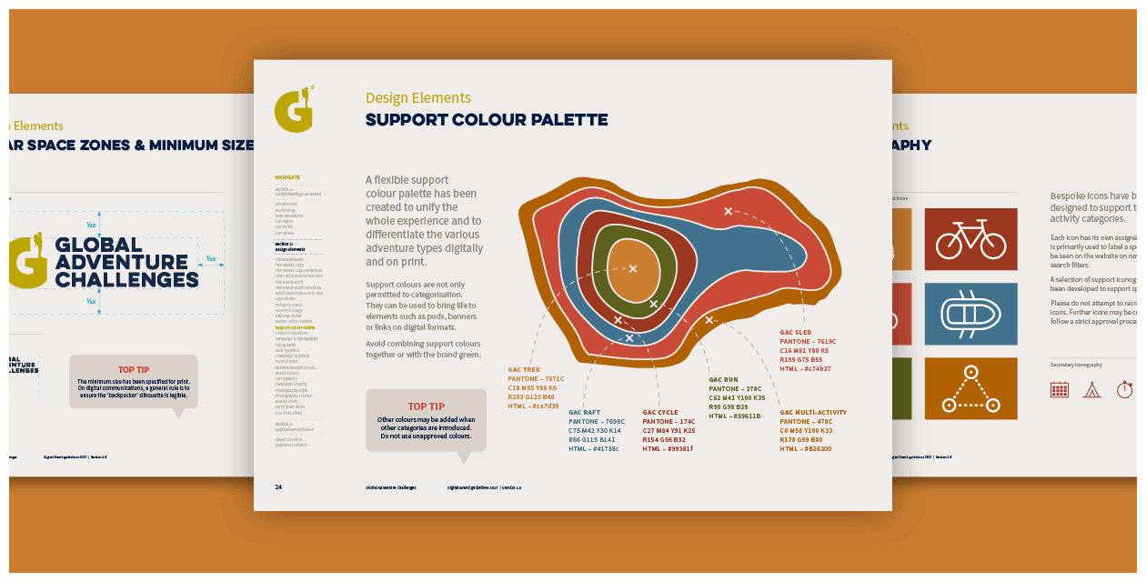 GAC-Page_Guidelines.gif