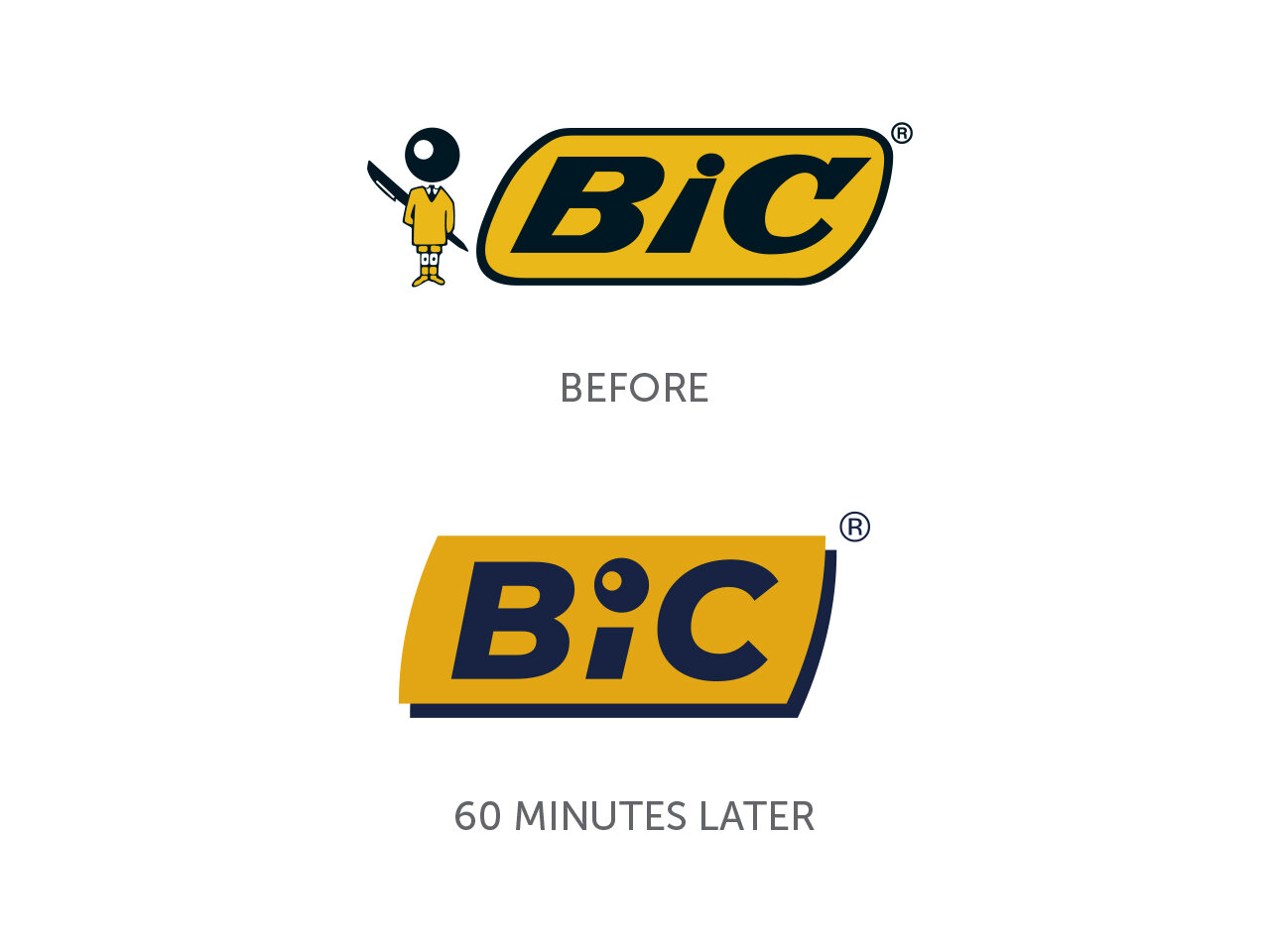 BIC – 60 Minute Makeover — Truth Creative – A Manchester based
