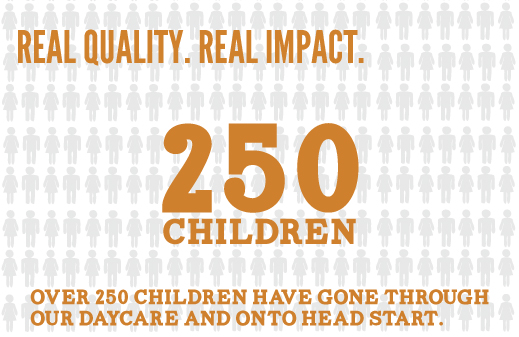 Over 250 children have gone through our daycare and onto Head Start.