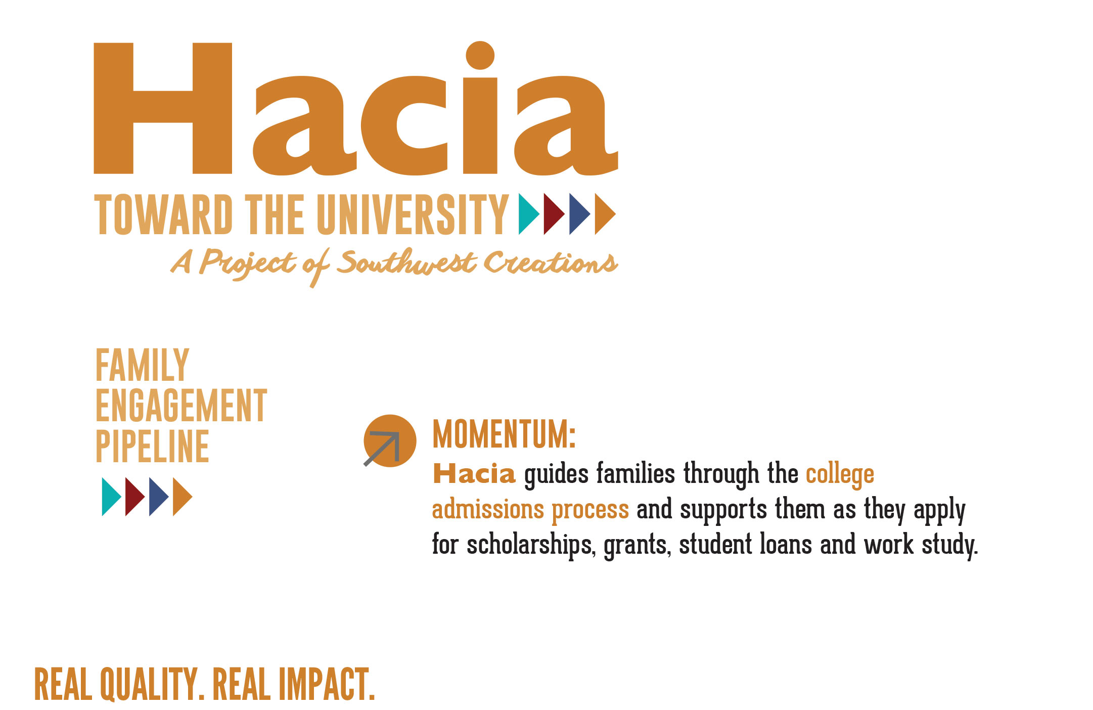 Hacia-Momentum.jpg