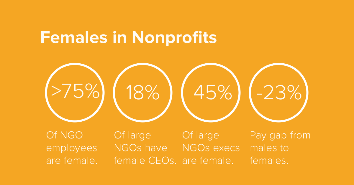 Women in Nonprofits.png