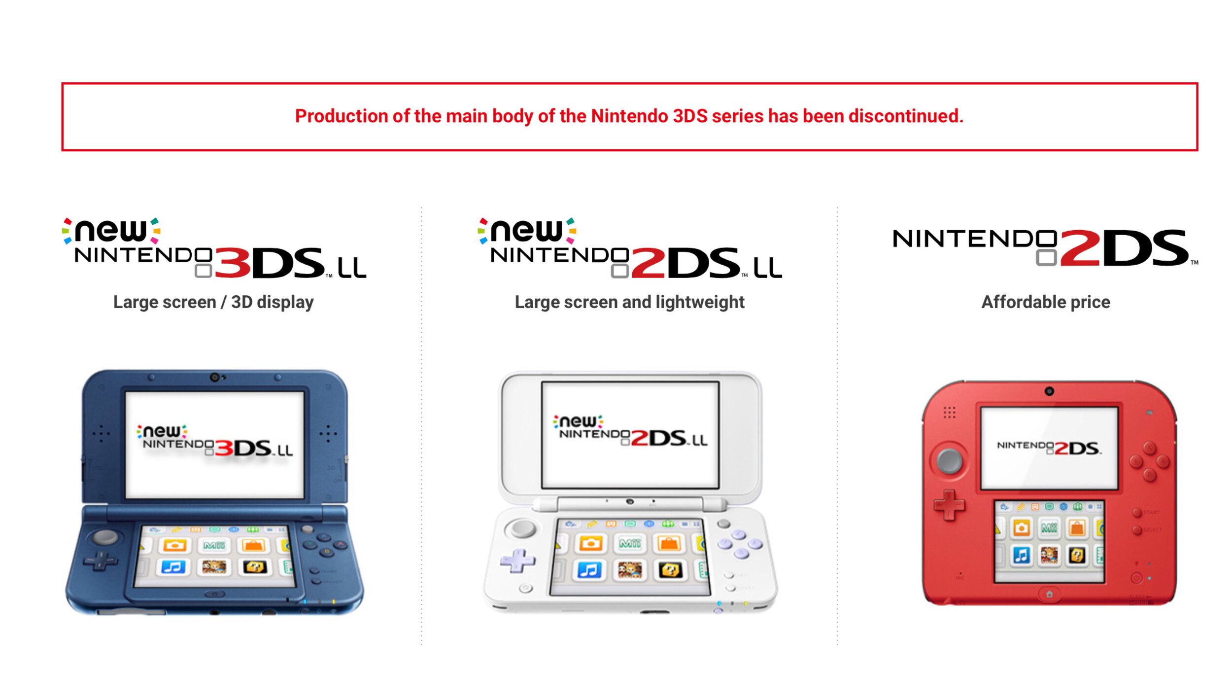 Production of Nintendo 3DS has been Discontinued —