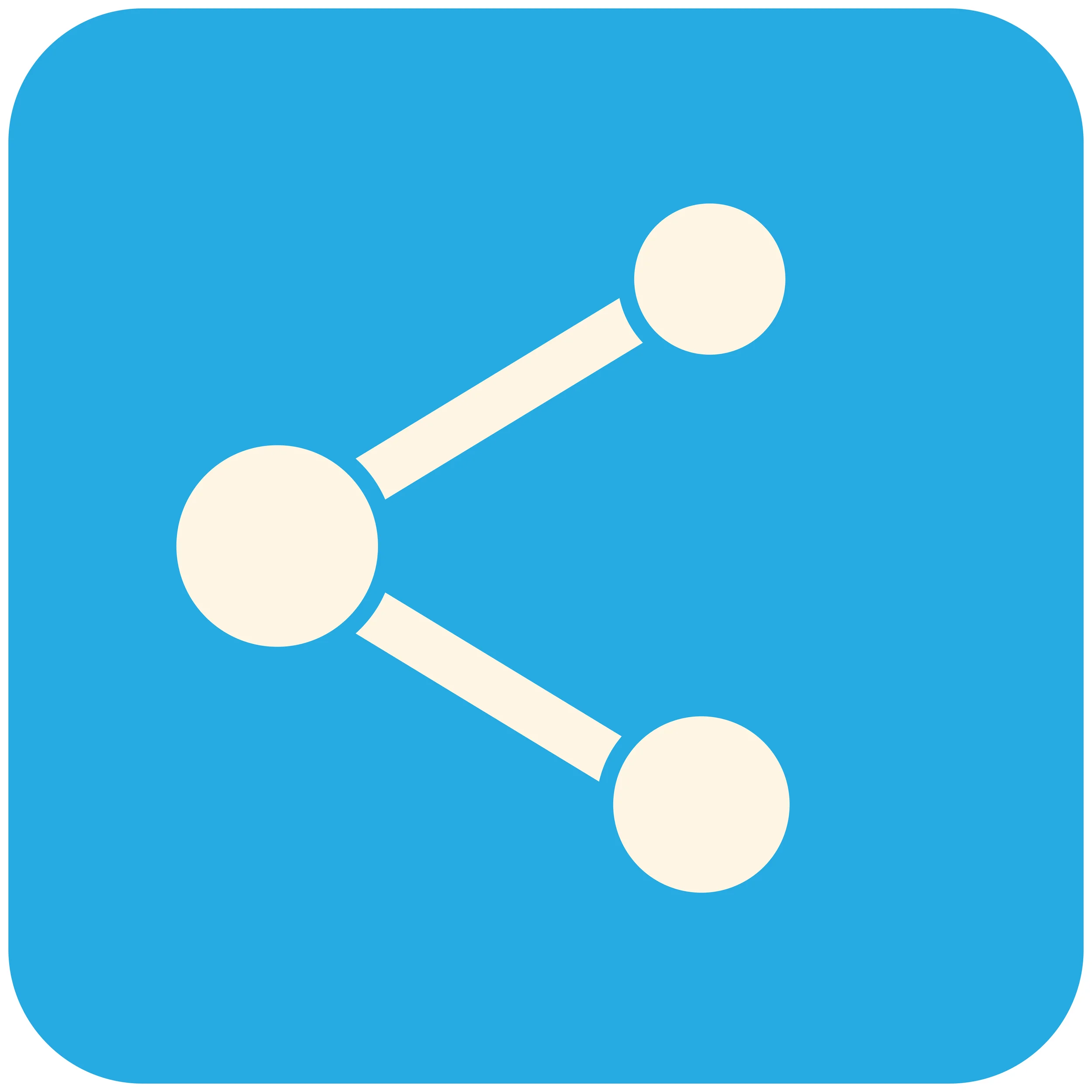 The Power of Sharing