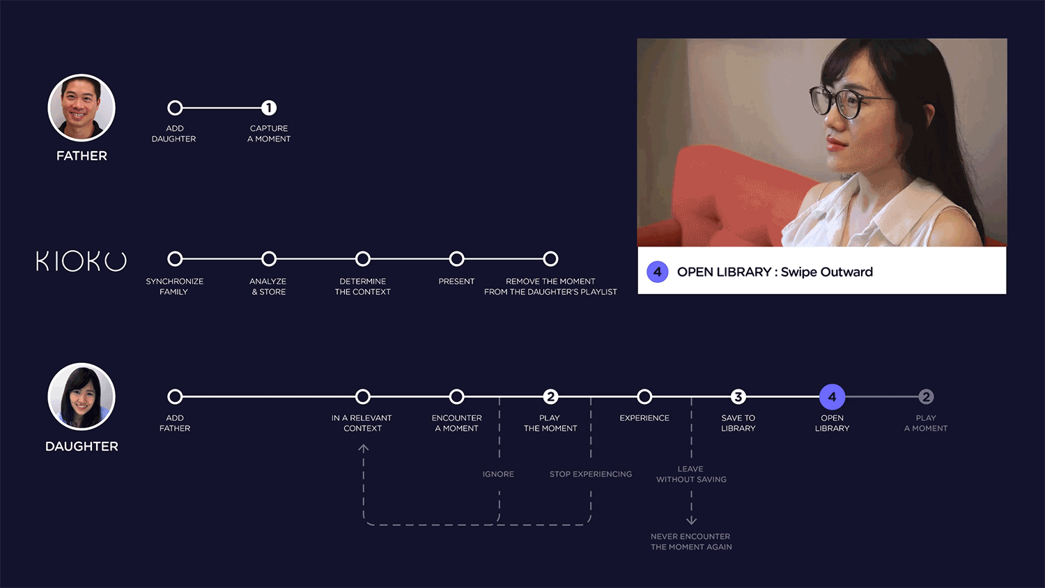 detail interaction map.006.gif