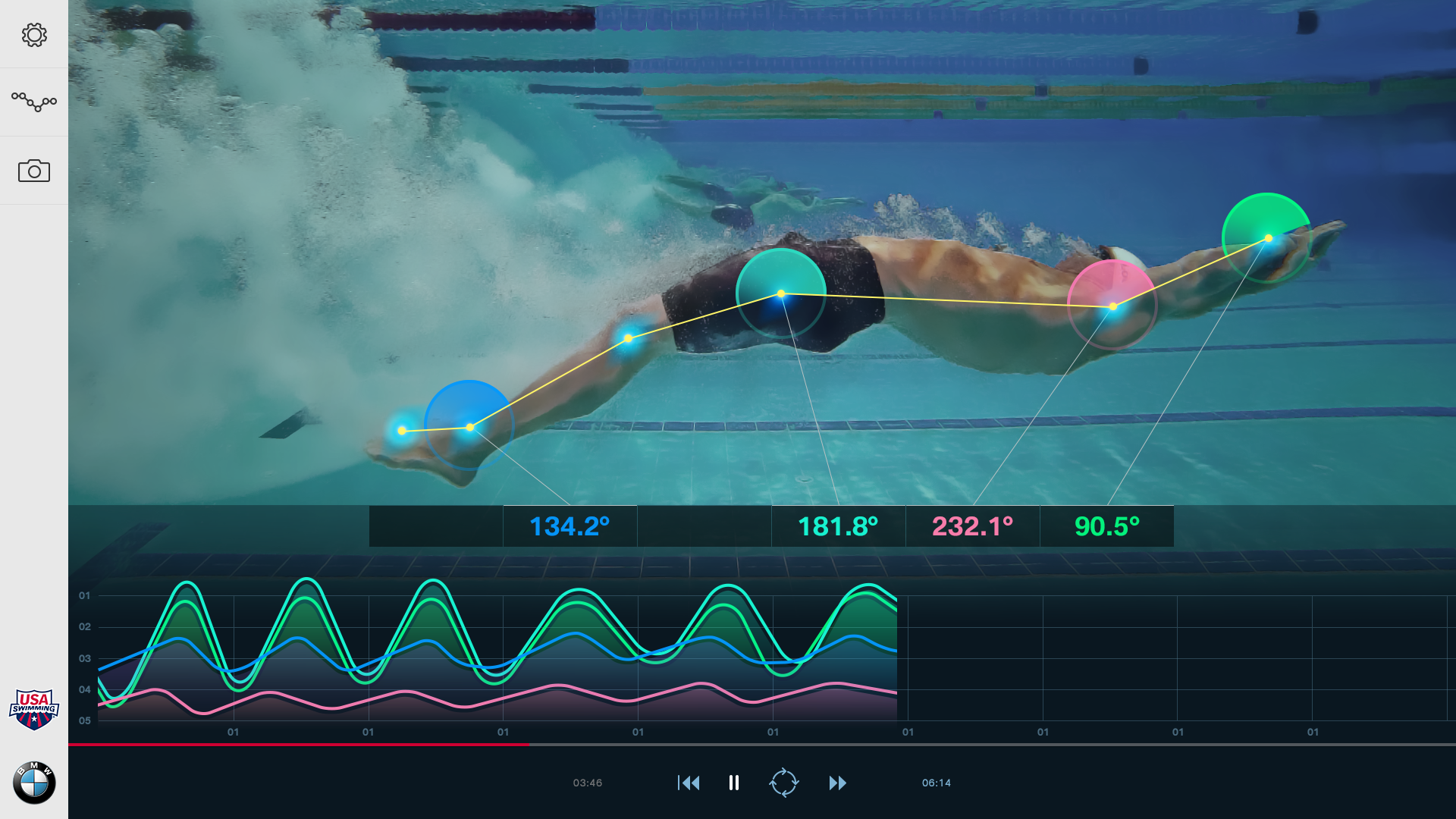 Motion Tracking System for 2016 Olympics