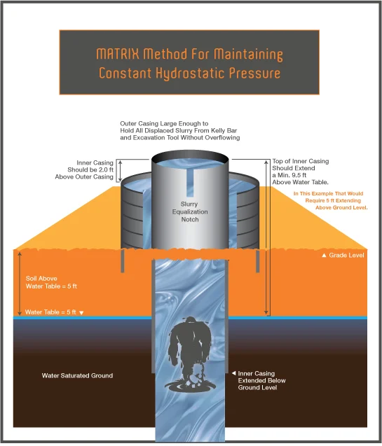 MATRIXHydrostaticPressureFINAL.jpg