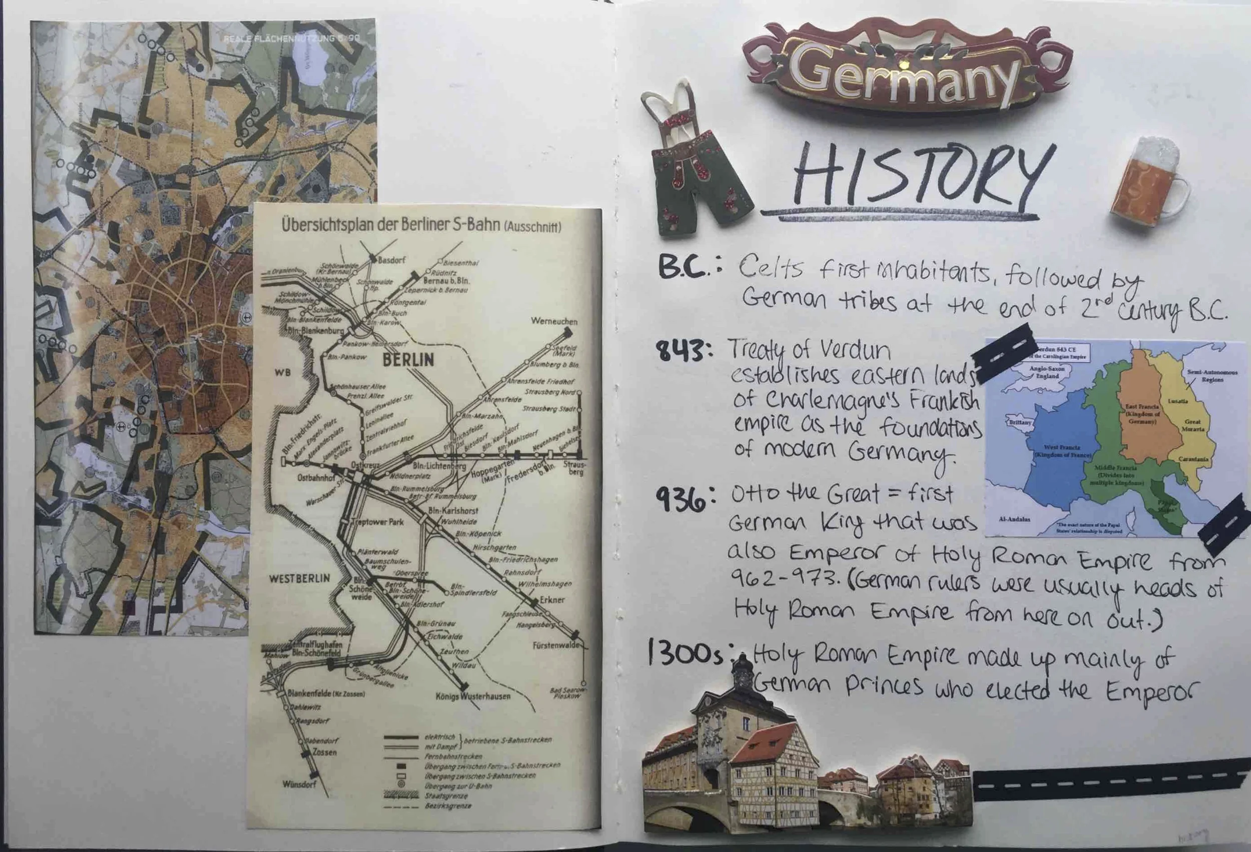 Berlin Travel Journal Haus Of Keegan