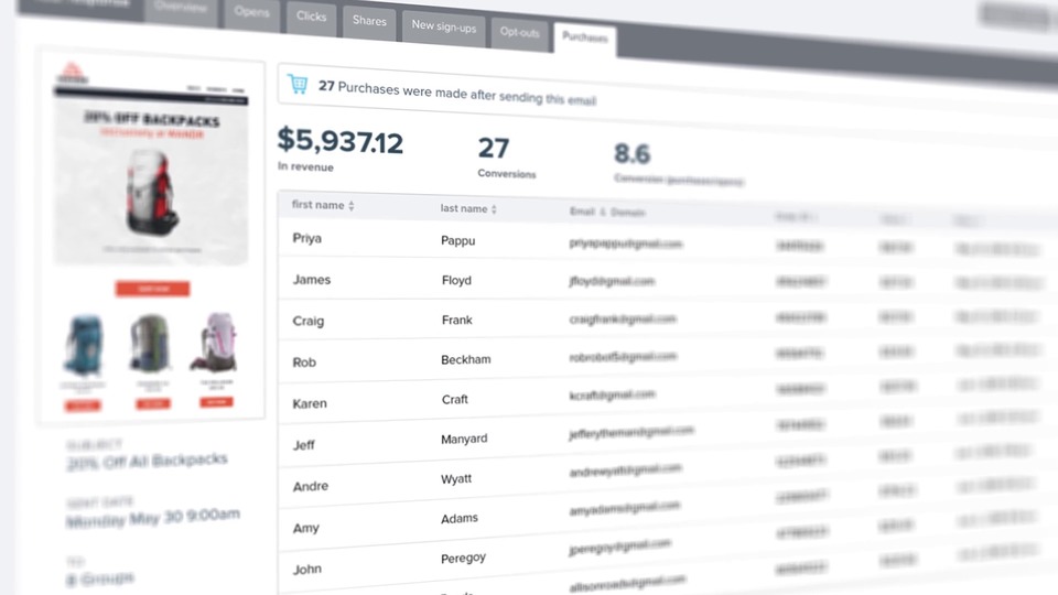 Get smarter with every send. (Video)
