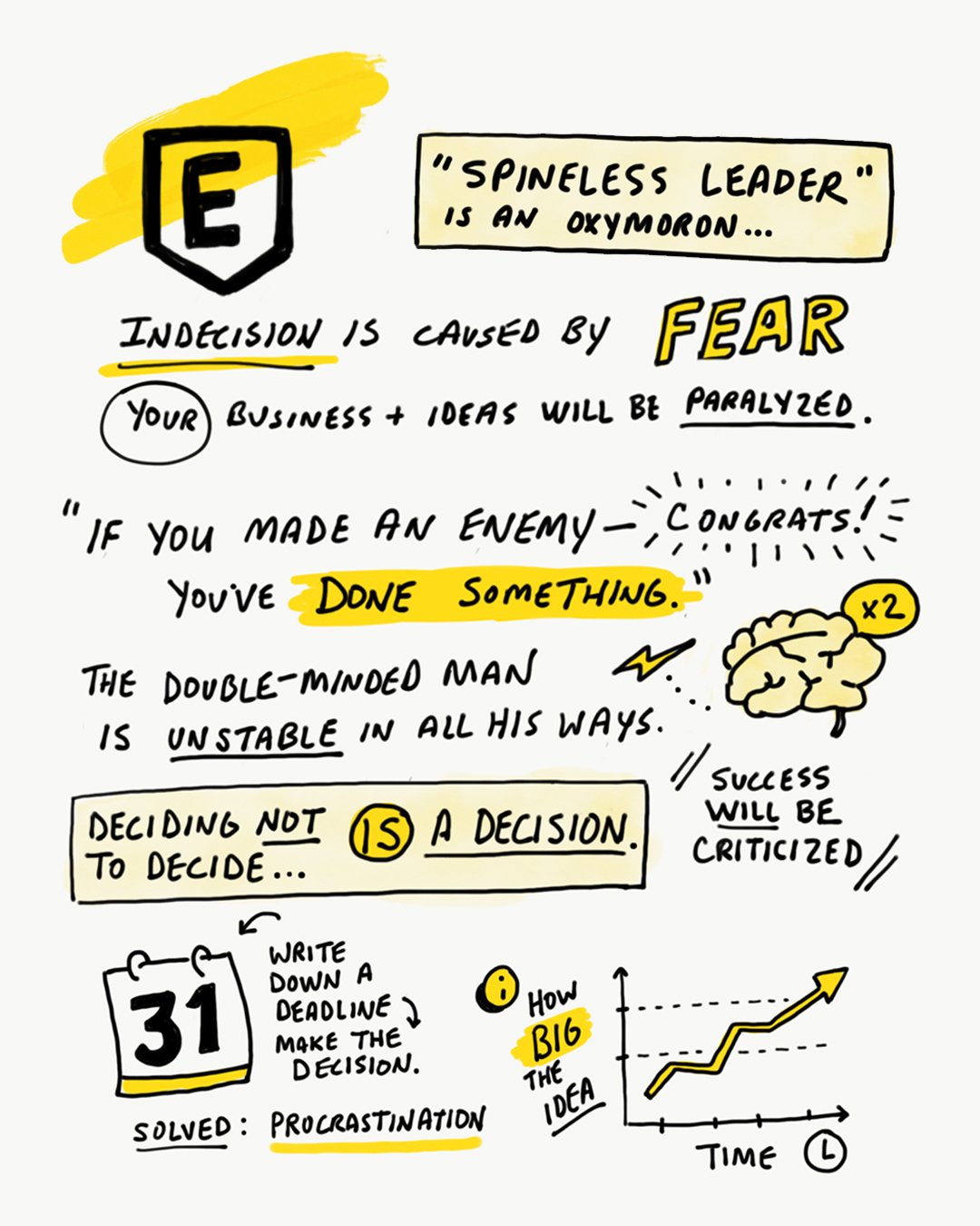 ELU-Spineless-Leader-SketchNotes-p1.jpg