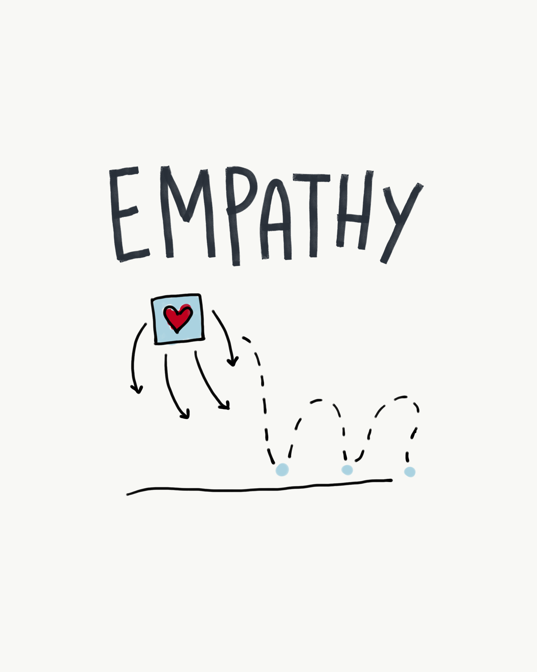 empathy.PNG