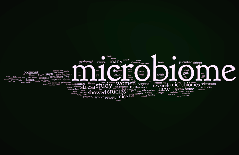 Read the daily AMI blog to learn about the latest scientific findings in the microbiome field