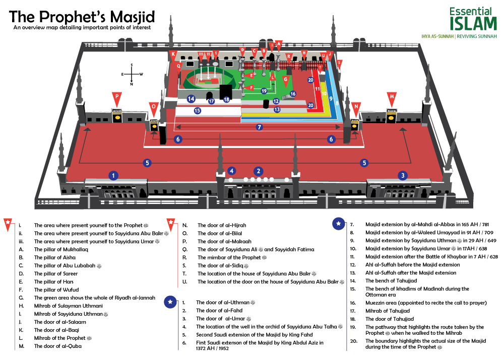 Overview-of-Masjid.png