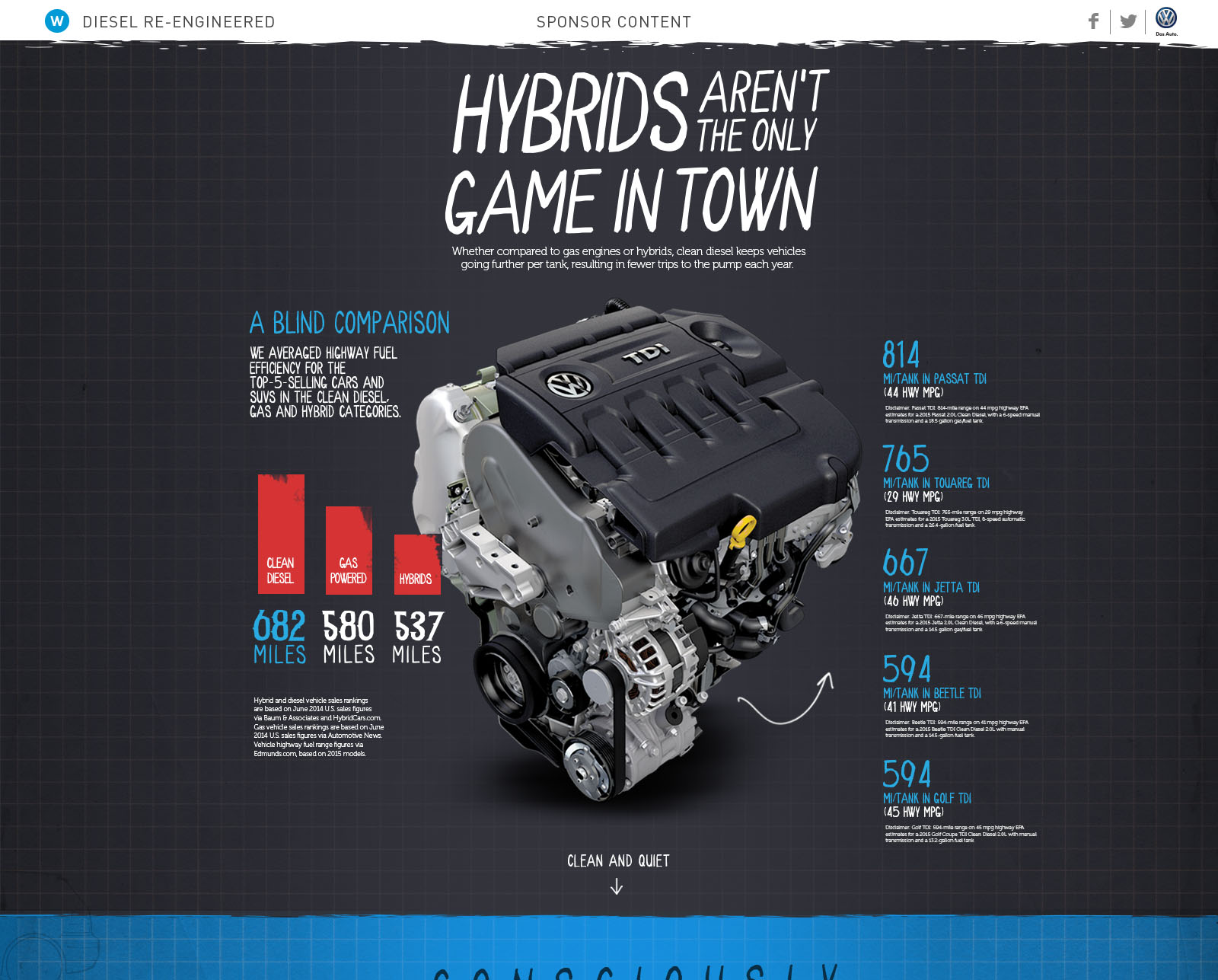 WIRED_VW_TDI_Site_040315_Page_5.jpg