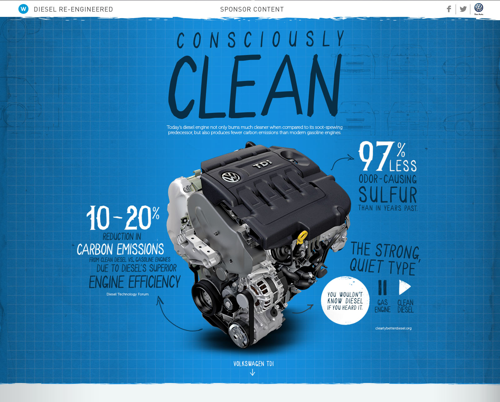 WIRED_VW_TDI_Site_040315_Page_6.jpg