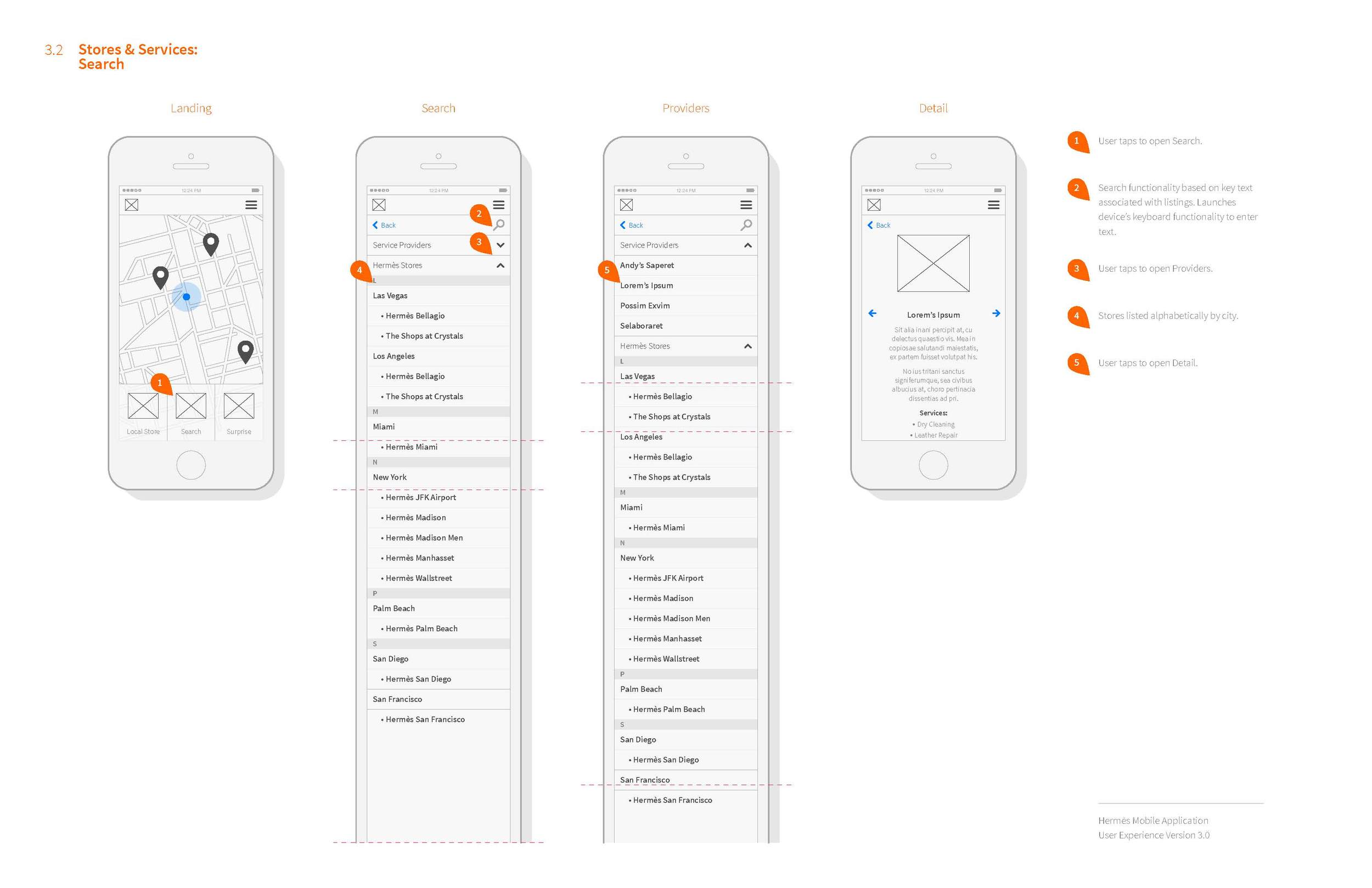 hermes-caraousel-wireframes_Page_12.jpg