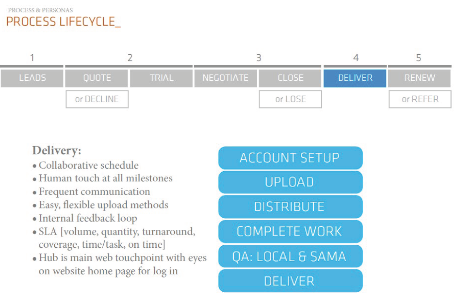 Screen Shot 2014-06-11 at 10.59.35 PM.png