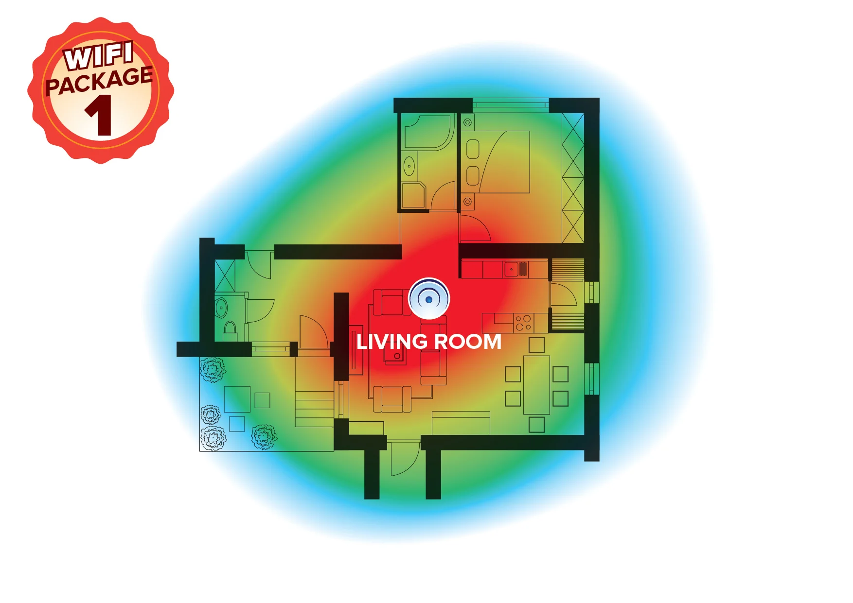 Wifi Package 1