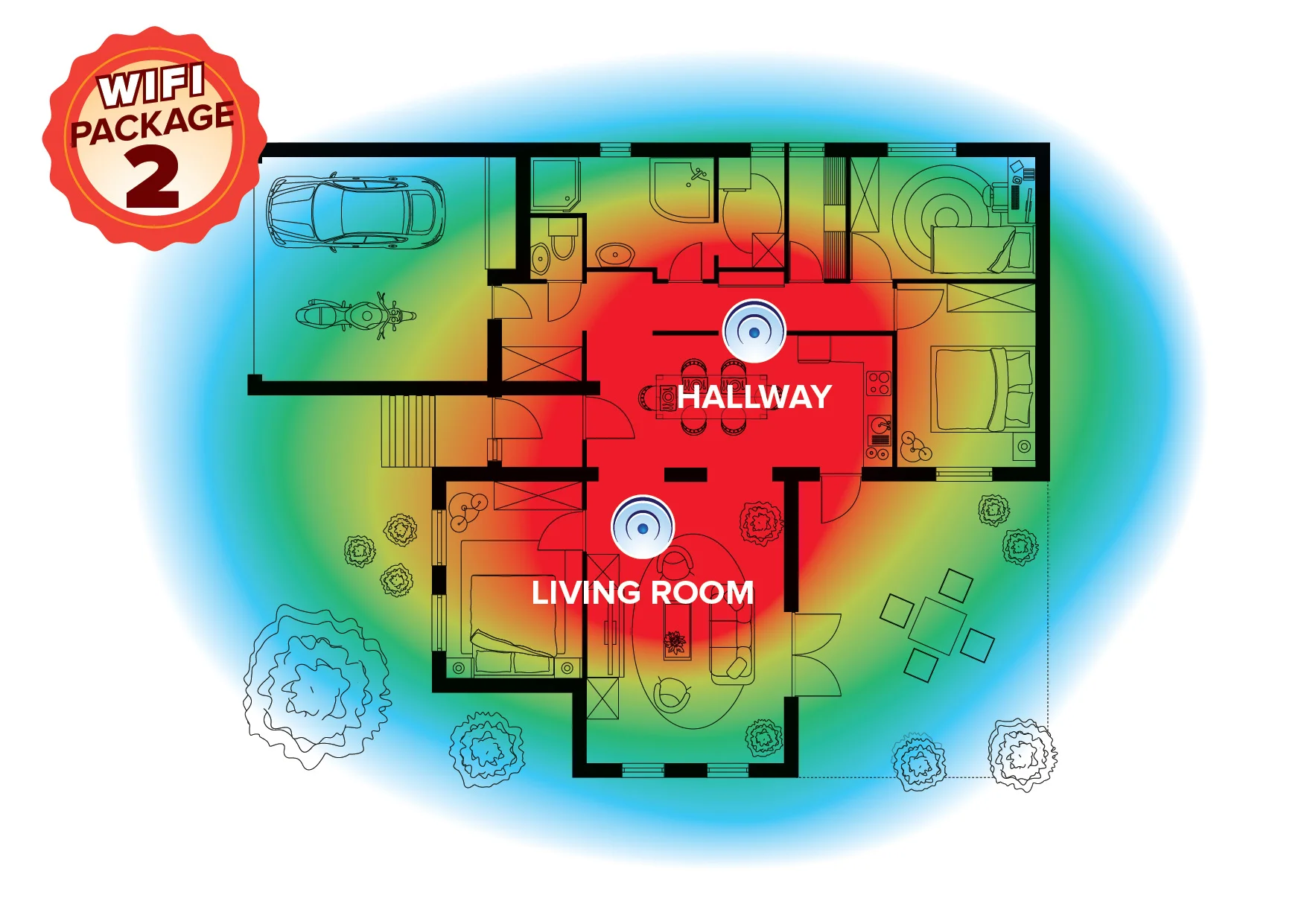 Wifi Package 2