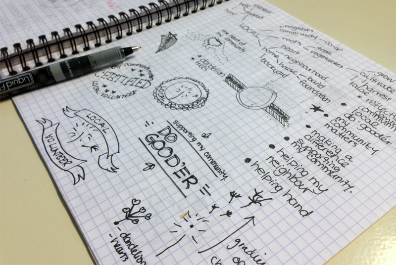Sketches of concepts