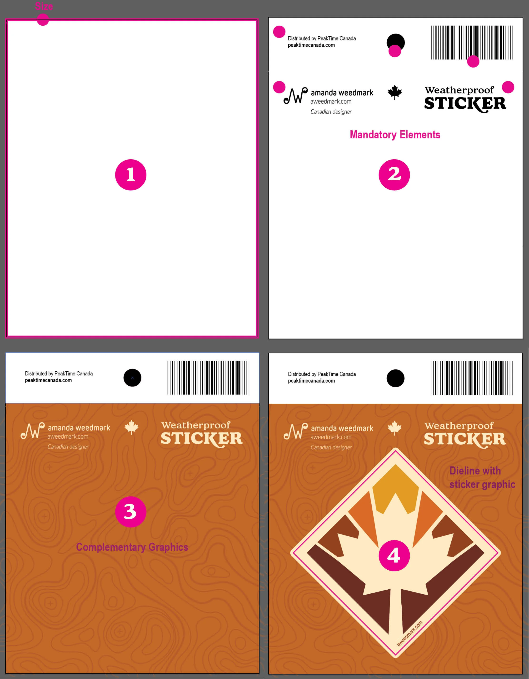 Designing a Kiss Cut Sticker — Amanda Weedmark, Illustration & Graphic