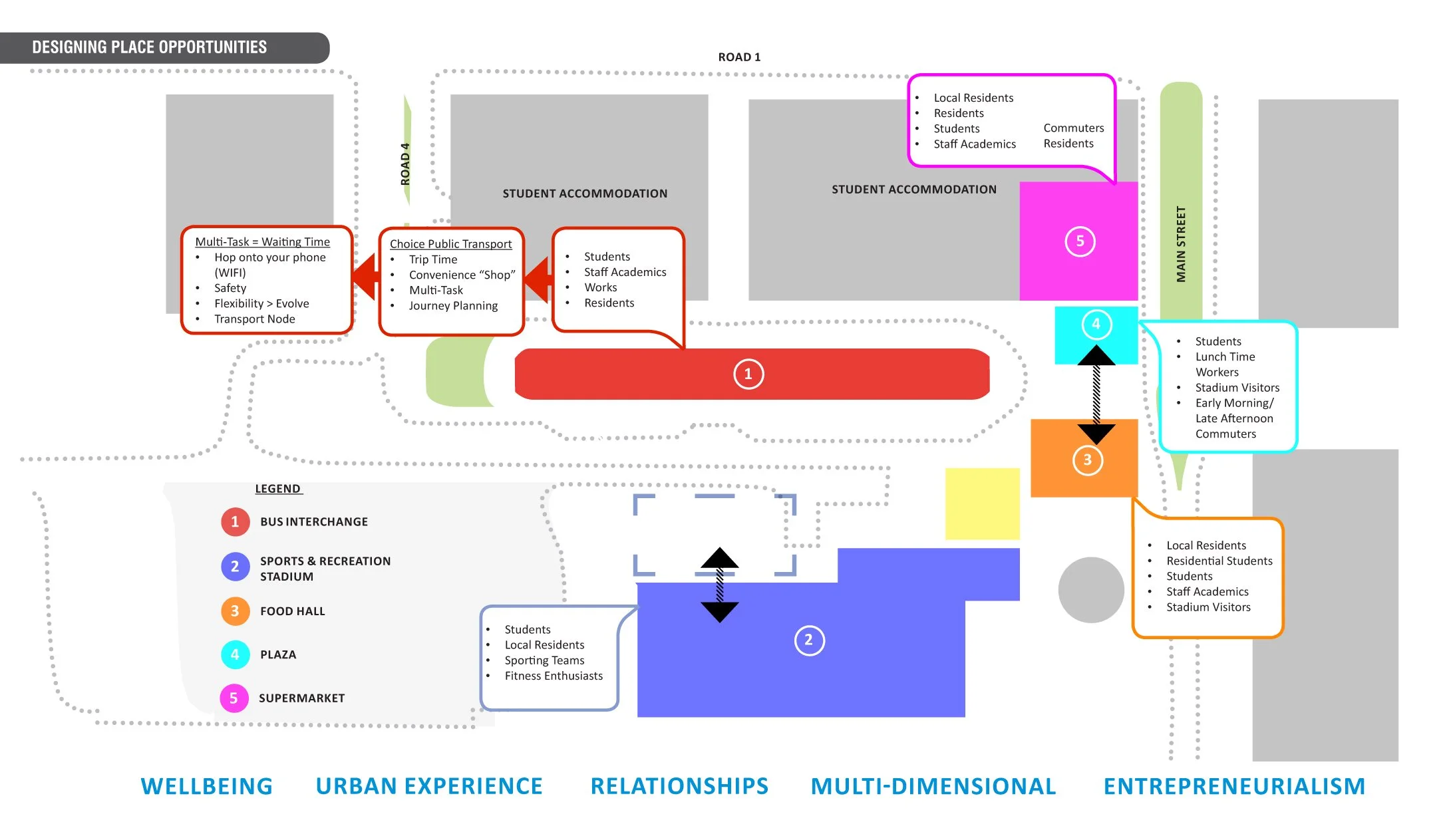 curtin bus int_placeopportunities.jpg