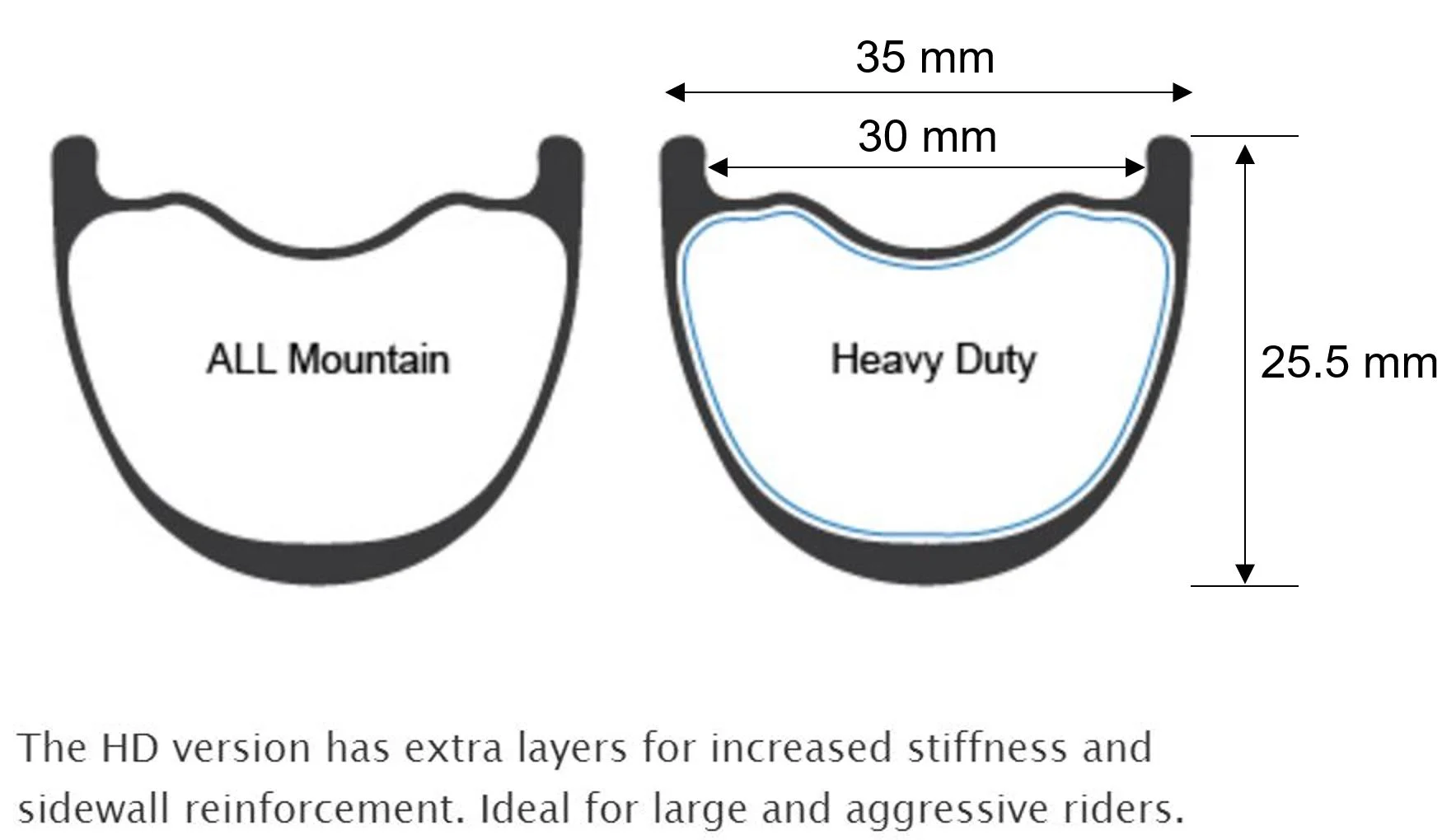 Light Bicycle RM650BC05 Rim Profile.jpg