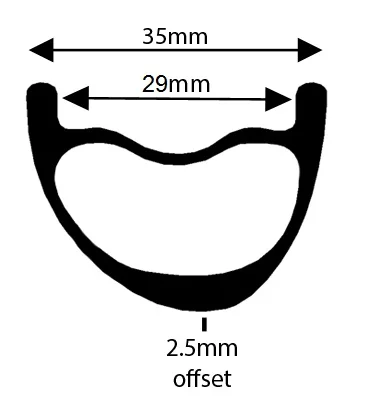 Nox Composites Farlow.jpg