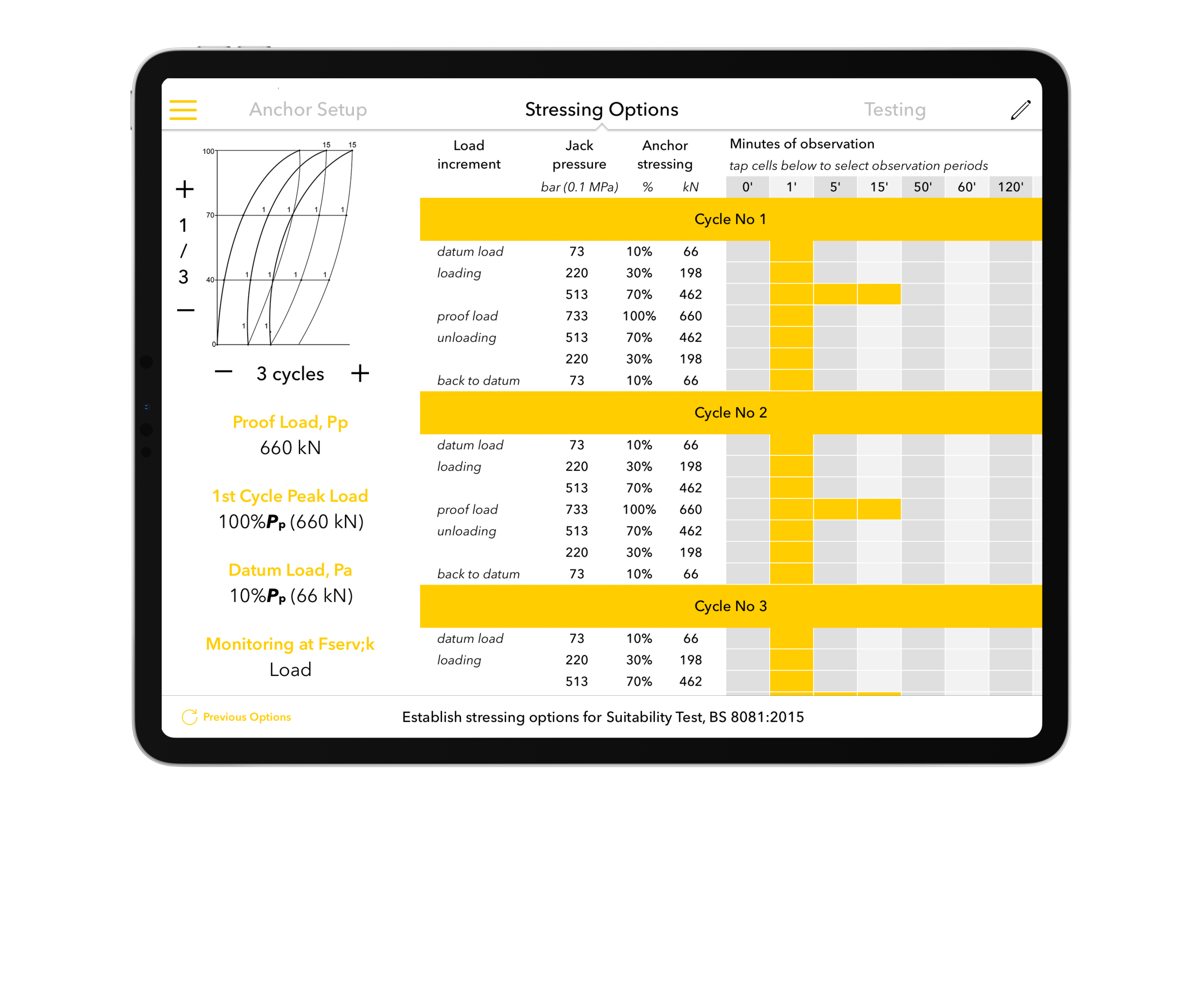 Automatically build stressing tables for required loads, number of cycles and loading steps.