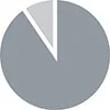 PieChart.jpg