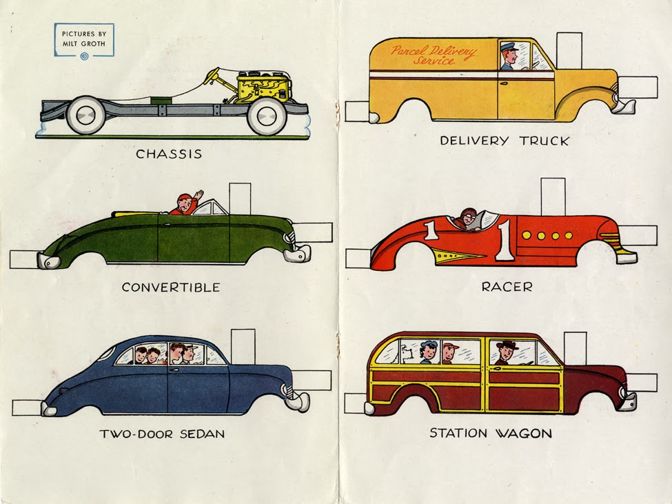 Milt Groth, Automobile Paper Dolls , center "Playtime" spread, Jack and Jill Magazine, circa 1950. Usually the center spread was a paper doll activity which appealed to girls. They tried this as a sop to the boys, and probably as an office joke, too.