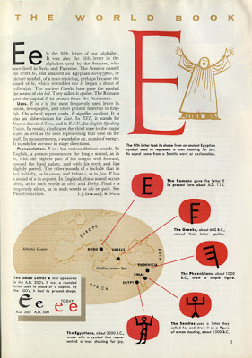 Designer uncredited, infographic on the development of the letter E, The World Book Encyclopedia , 1964 edition