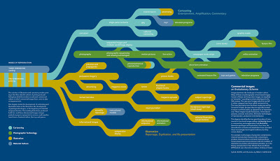 Content copyright DB Dowd, 2007; design by Mike Costelloe; art direction by Sarah Phares