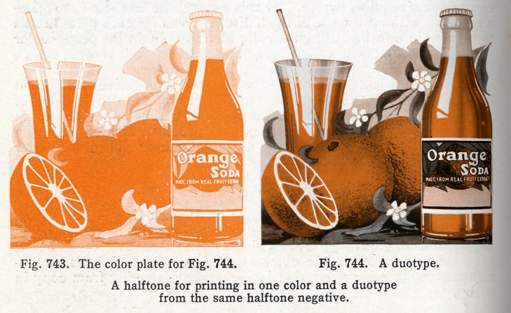 Explanation of Duotype, Commercial Engraving and Printing; A Manual of Practical Instruction , by Charles Hackleman, published by Commercial Engraving Publishing Company, Indianapolis