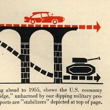 Territory III: The Informational Image