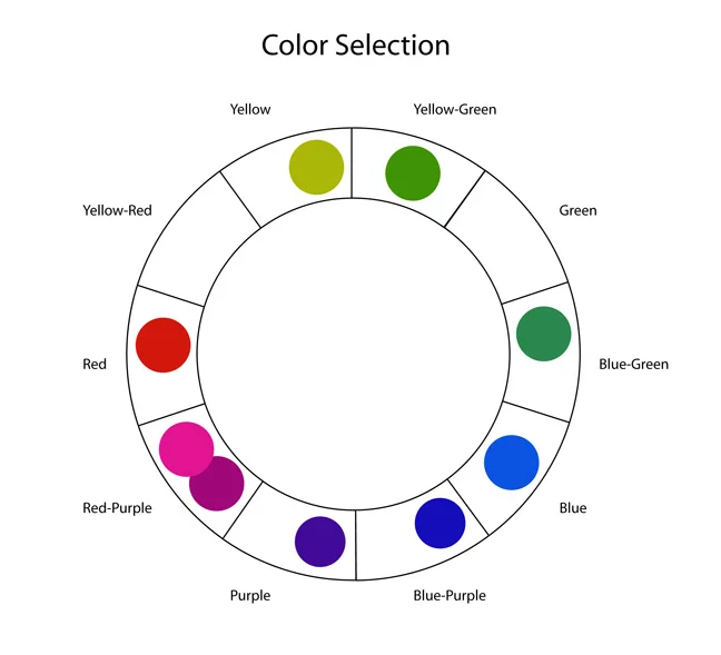 The same palette, adjusted to spectrum values.