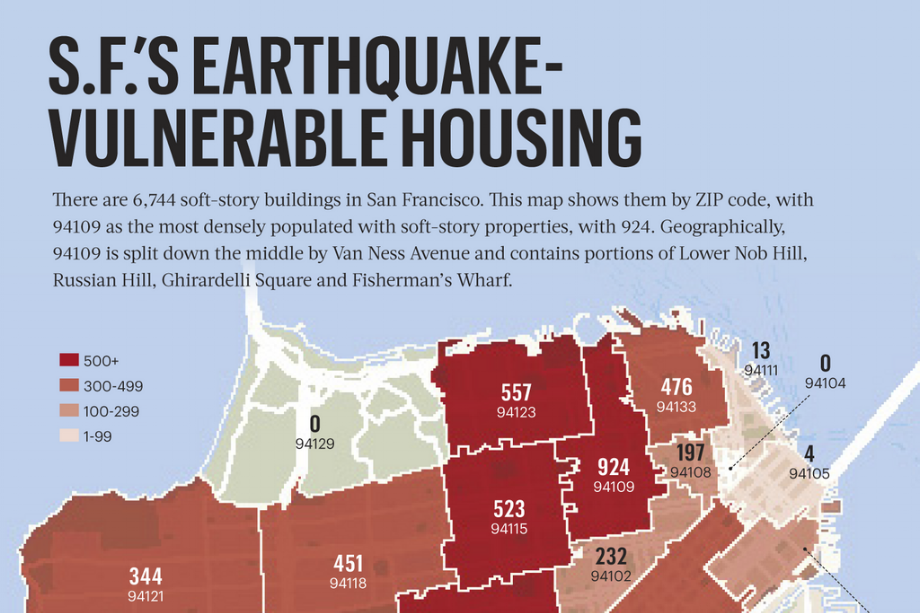 Infographic: Terry Forte