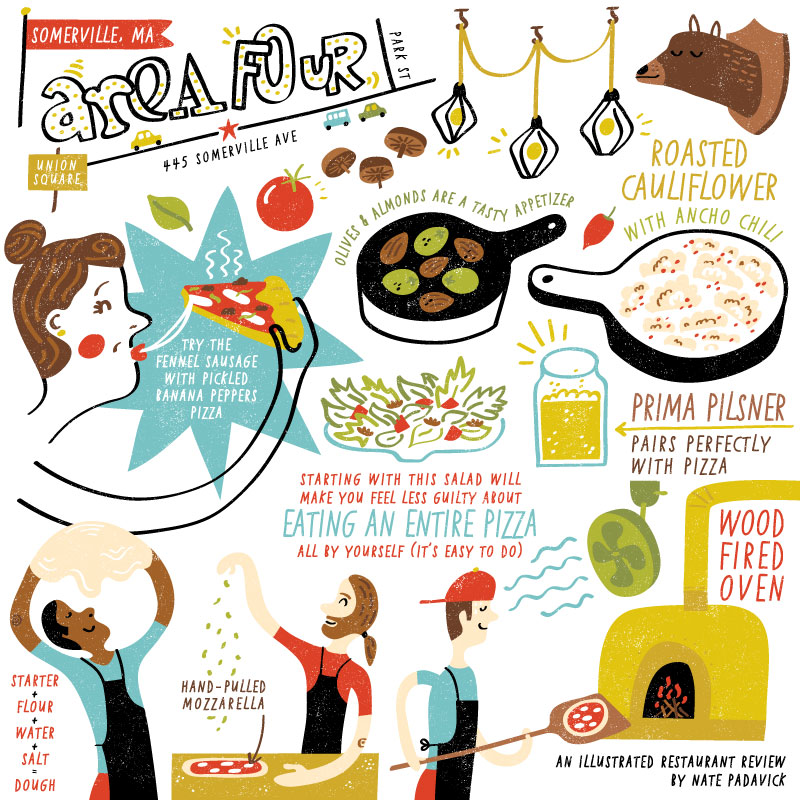 A4 Pizza