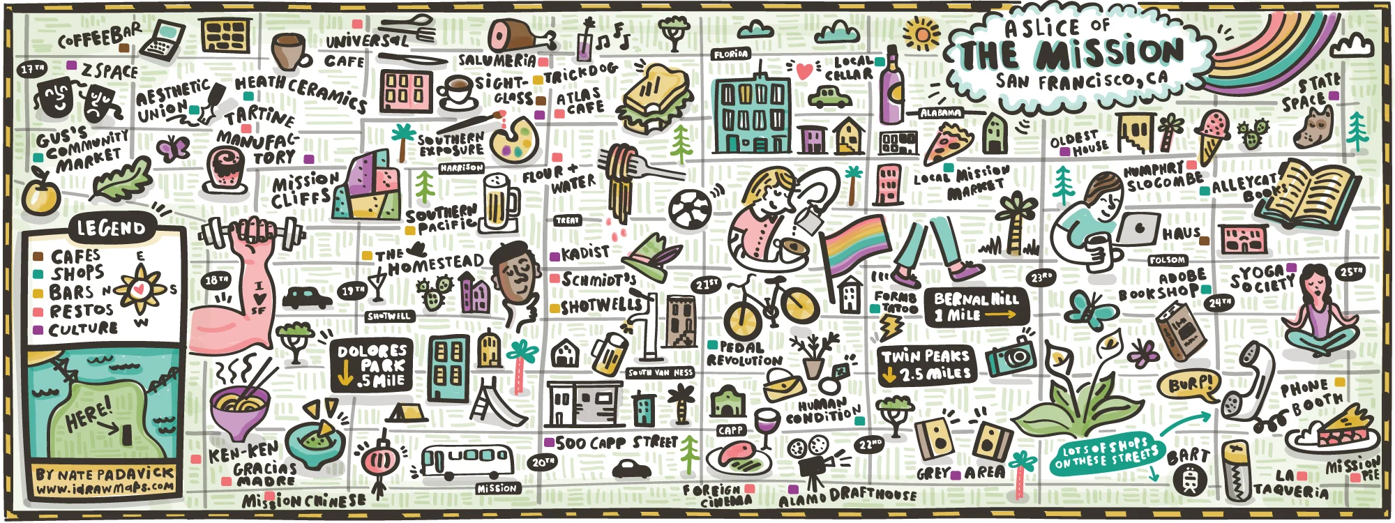 Illustrated Map of The Mission