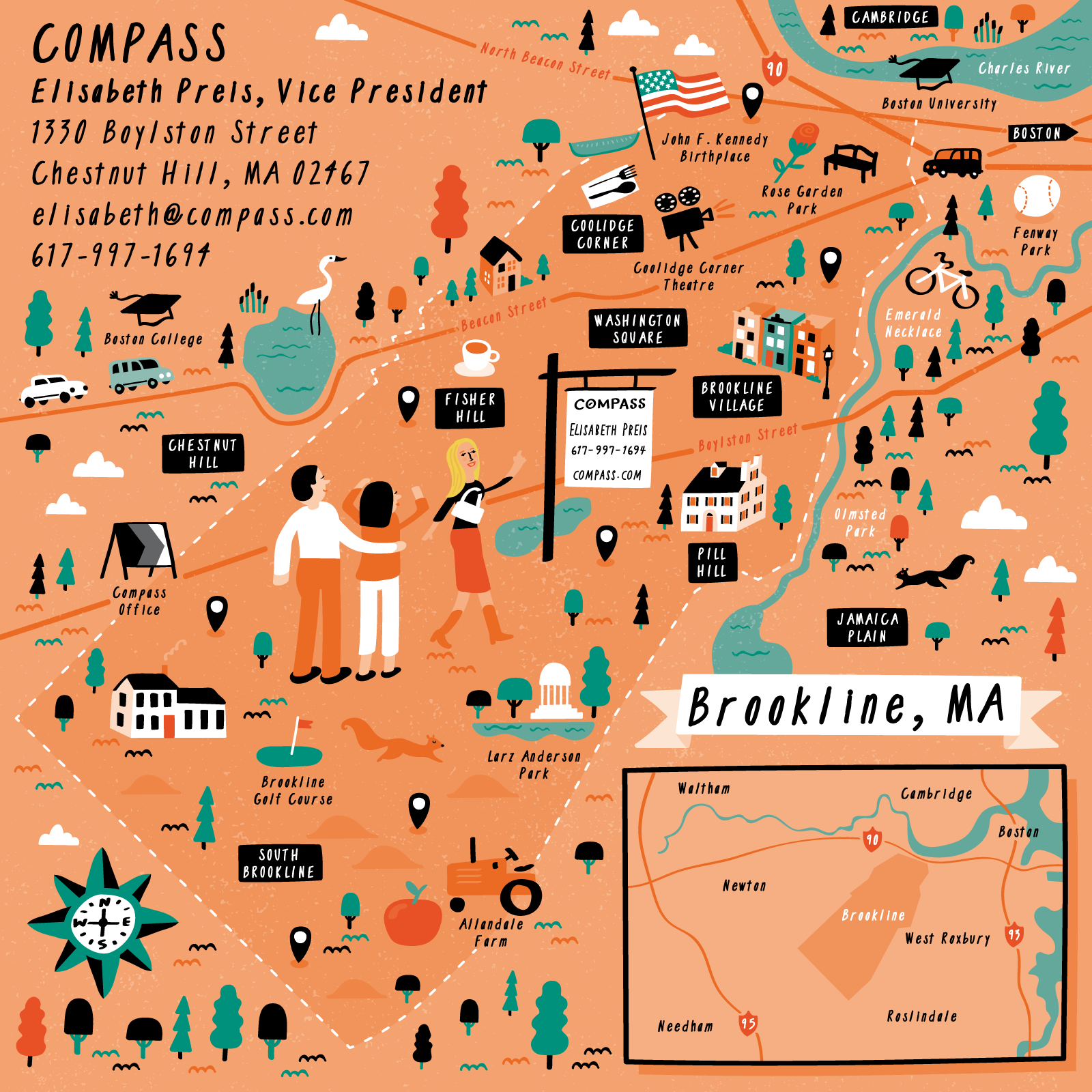 Compass