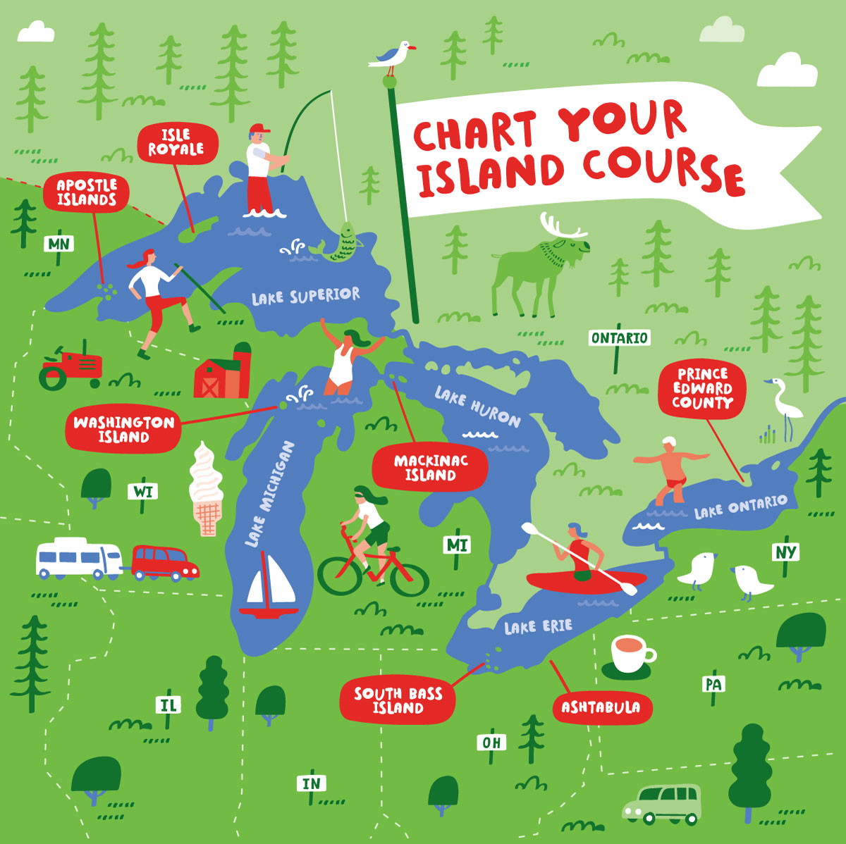 Illustrated Map of the Great Lakes