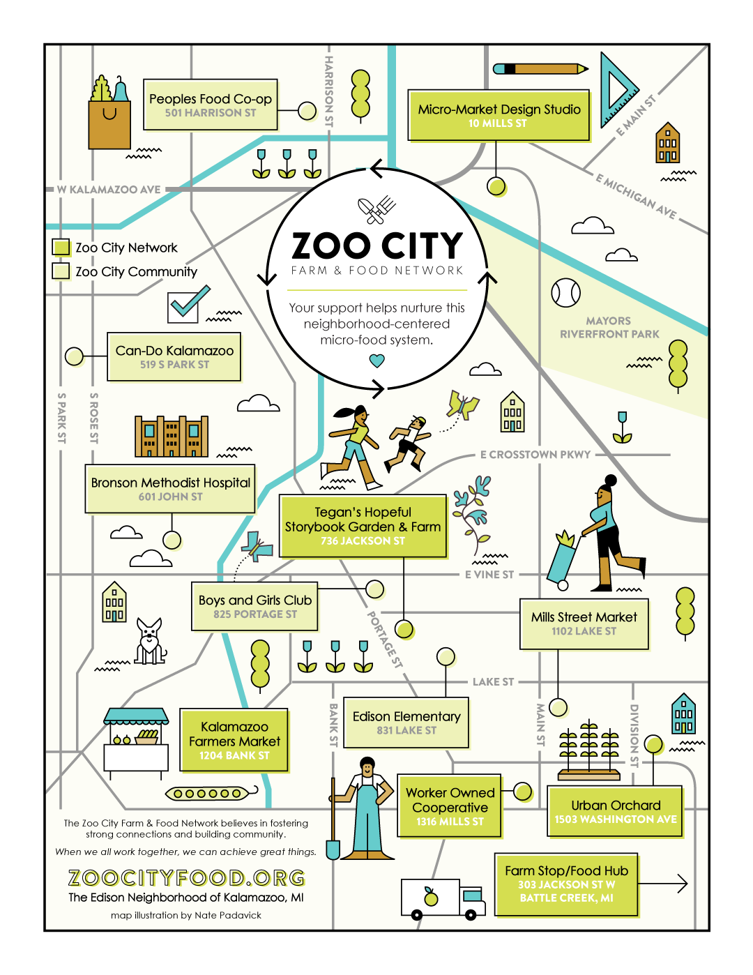  Illustrated map of community supported food network in Kalamazoo Michigan by Nate Padavick 