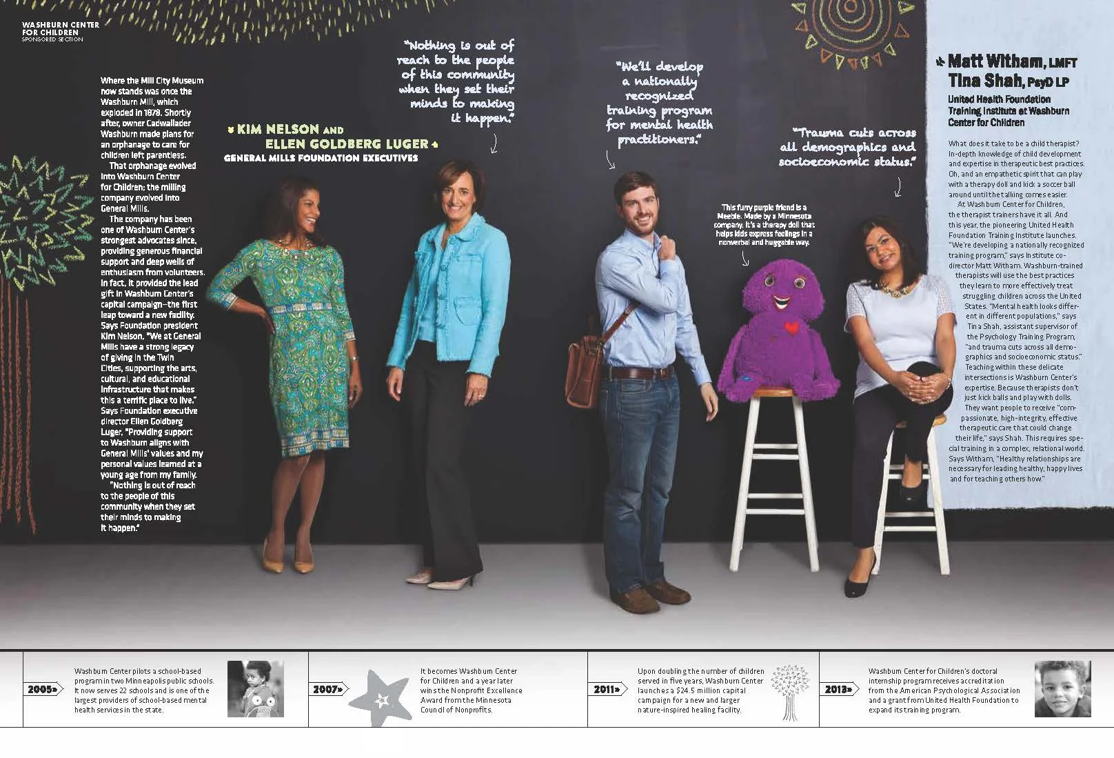 Mpls St Paul Magazine