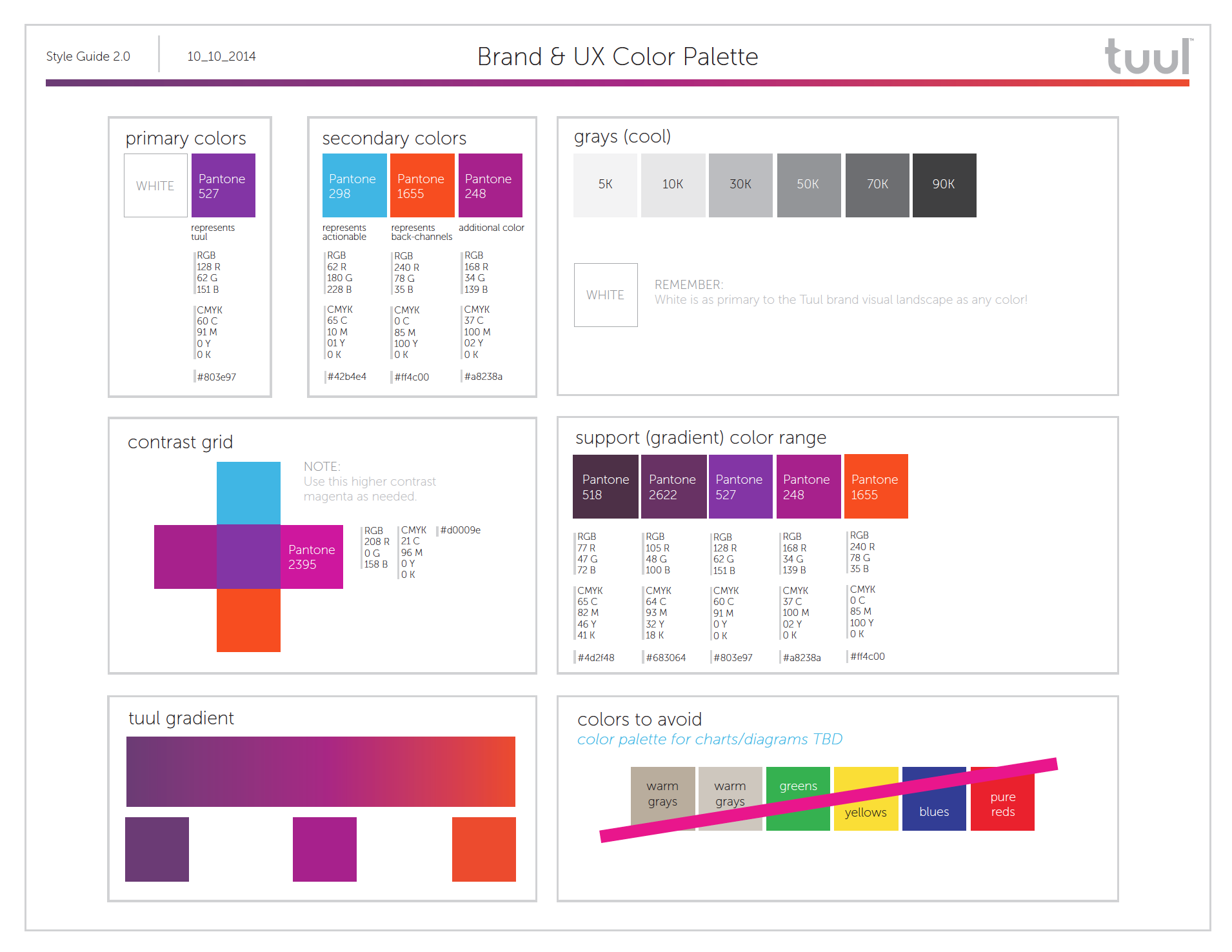 tuul-brand&ux-color-palette.png
