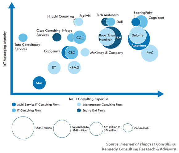 ALM/Kennedy Matrix